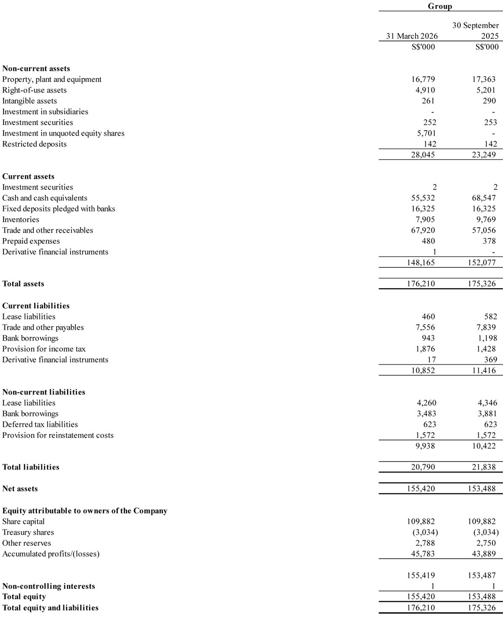 Financials
